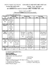 Đề thi khảo sát chất lượng giữa học kì I - Năm học 2014  2015 môn thi sinh học lớp 7